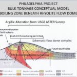 Geophysical Survey at Philadelphia Gold-Silver Project Identifies Large Drill Target Below Flow Dome